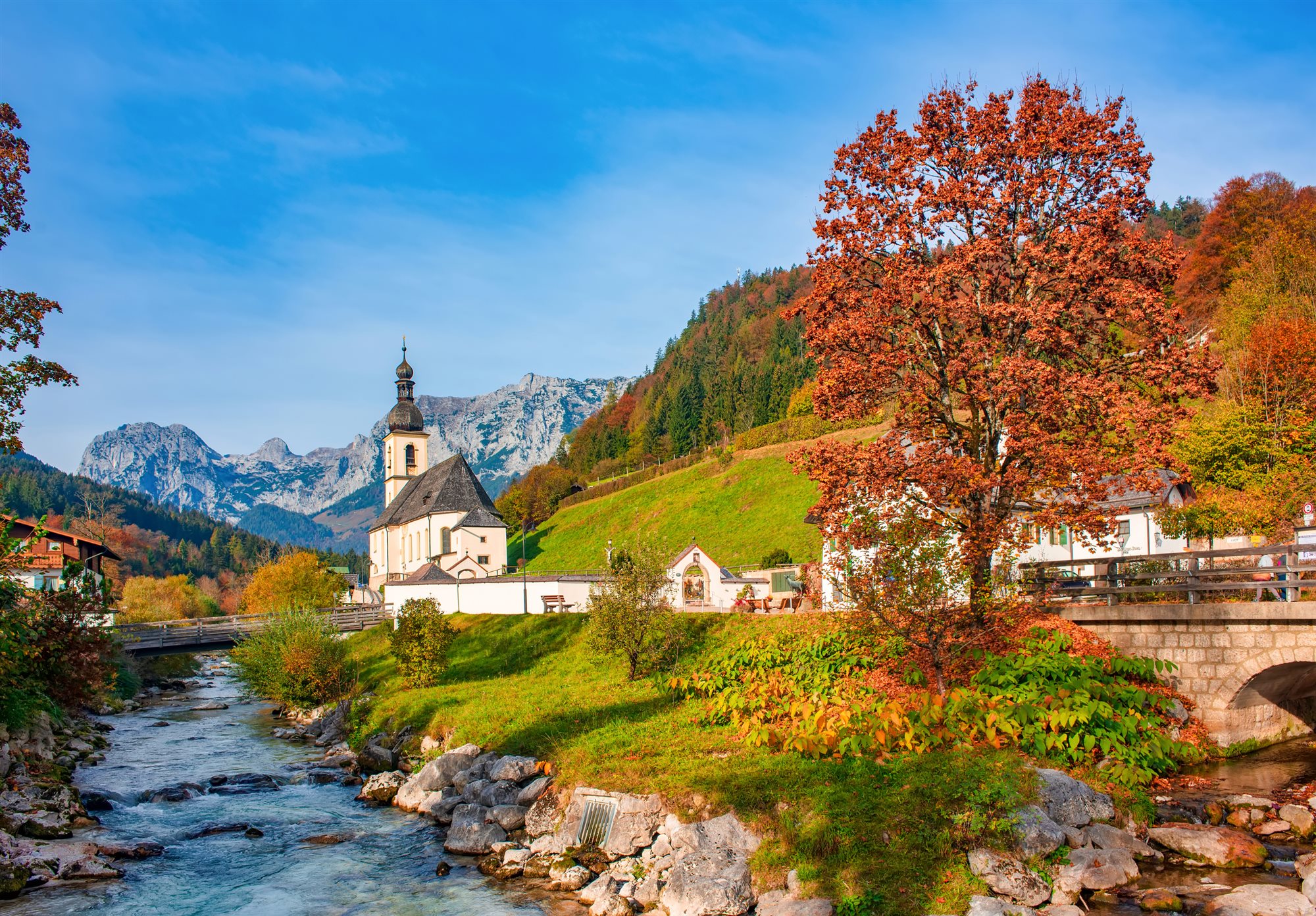 Plan a Trip to Europe — Europe Plan a Trip to Europe — Europe